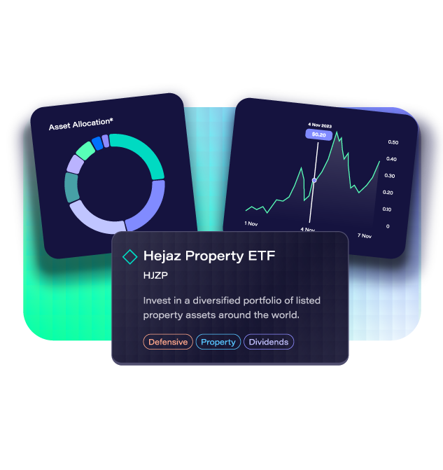 No Minimum Investment